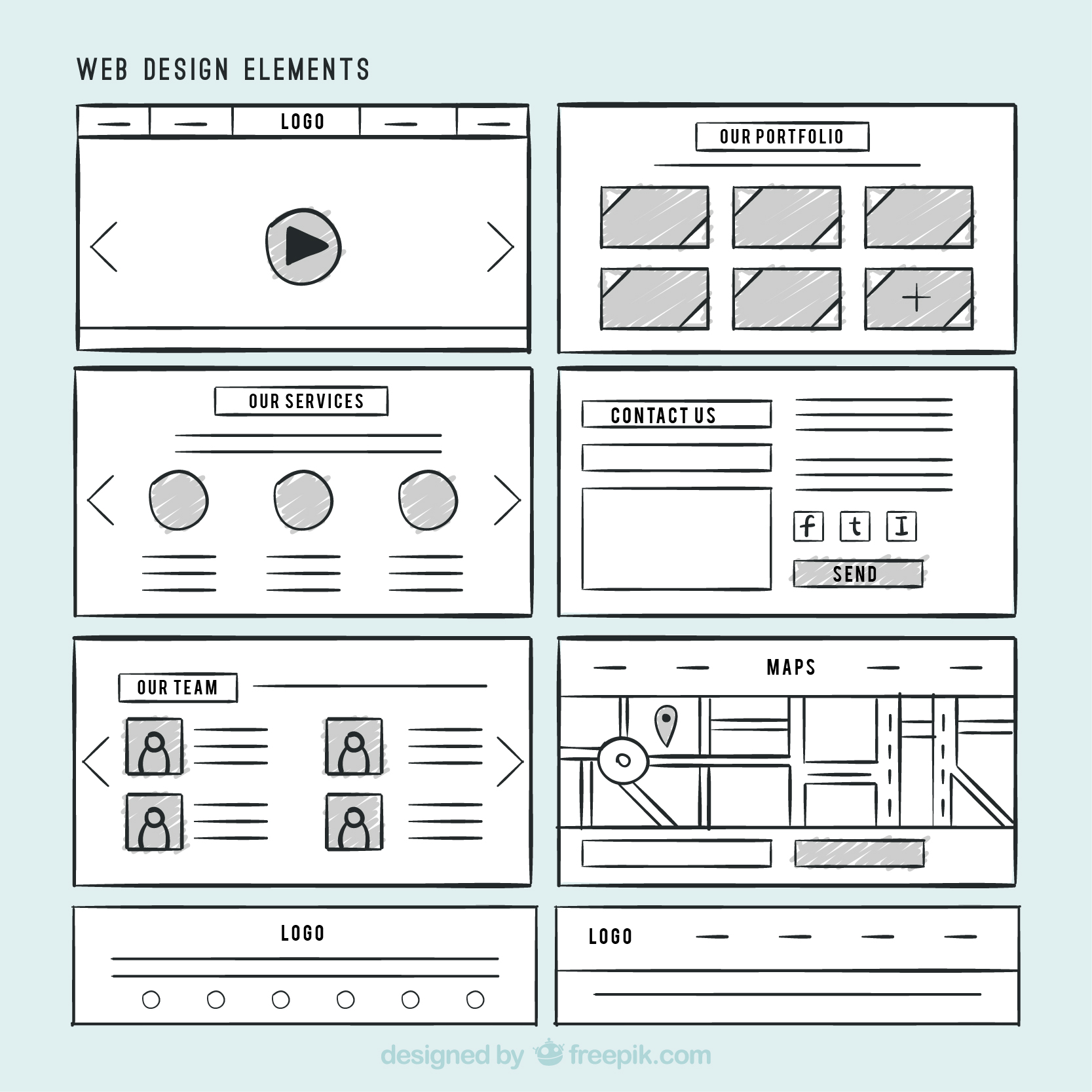 an image showing a hand drawn sketch of what a wireframe looks like